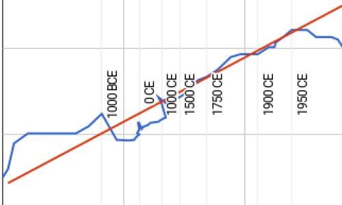肝硬化患者可以吃冰冻东西吗-肝硬化病人能吃冬瓜吗网肝硬化病人能吃冬瓜吗知识网站,分享肝硬化病人能吃冬瓜吗大全